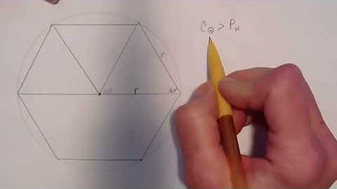 Archimedes pi estimation