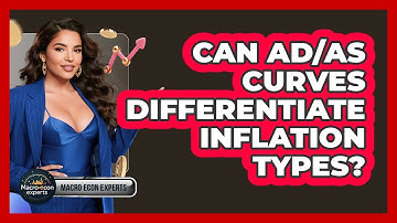 Can AD/AS Curves Differentiate Inflation Types? - Macroecon Experts