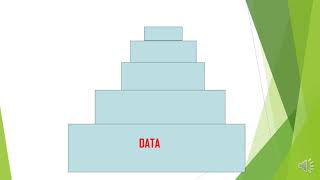 Data management part 1