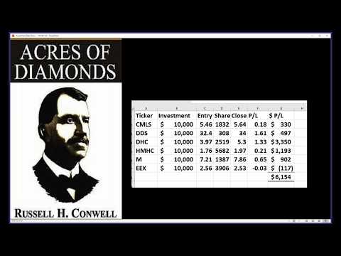dave-landry's-the-week-in-charts-i've-found-the-key-to-the-markets-(but-there-is-a-caveat)