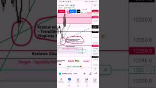 Us Nas 100 Short, Ny Session 10.05.2022 Dzigit Vs Kralow