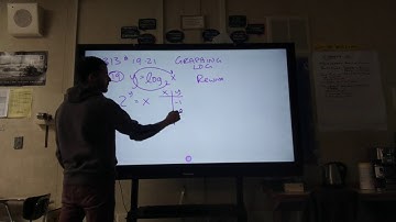 6-3 Graphing Logarithms