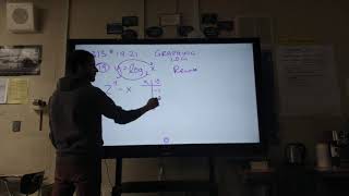 6-3 Graphing Logarithms