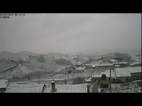 Webcam meteo di Raffaele Follador