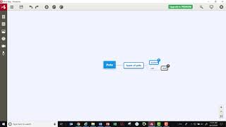 Mindomo Desktop mind map to outline
