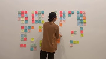 Affinity Mapping