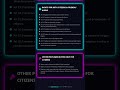Distinction between Citizens, Aliens, and Refugees