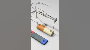 How Alternators work simplified.