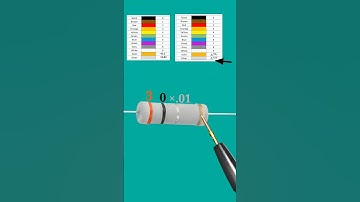 0.3 ohm resistor // 0.3 ohm resistor color code // #shortvideo