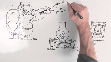 Henry Ford, Patent Trolling, & the Innovation Act: A Patent Reform Primer