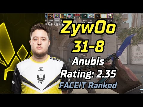 ZywOo POV Rating:2.35 (Anubis) 