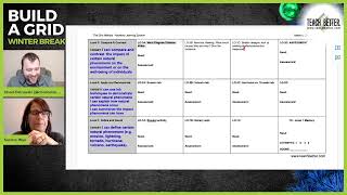 Build a Grid Series: Science Edition! #DailyDropIn #TheGridMethod #Training