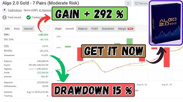 Algo 2.0 Gold MT4 EA – Advanced Automated Trading System for Gold and Forex Pairs