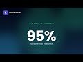 Inside the AI Hiring Dashboard — How to Hire in 13 Days, Not 44 | Kokobeo Jobs