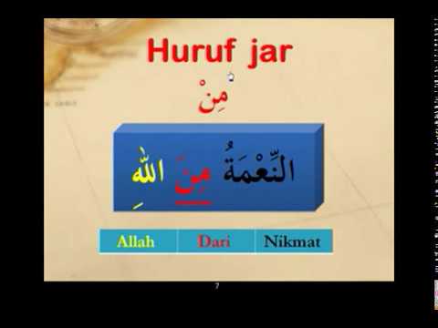 Bahasa arab jar huruf Kata Tanya