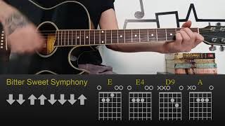 The Verve - Bitter Sweet Symphony | Easy Guitar Lesson Tutorial with Chords/Tabs and Rhythm