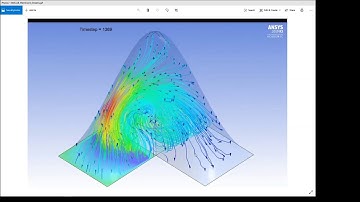 Using MATLAB  to create geometry and moving boundary for ANSYS Fluent with UDF.