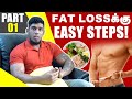 FAT LOSSக்கு என்னல்லாம் சாப்பிடணும்? சாப்பிடக்கூடாது? | Fitness Tips With Jaya TV Digital