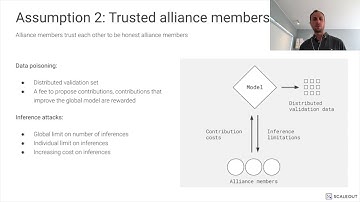 Rational collaboration and incentive design in federated learning