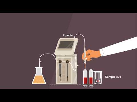 Videó: Hogyan használják a gázkromatográfiát a gyújtogatás során?