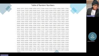 How to Select a Sample Using Table of Random Numbers