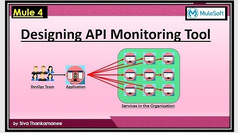 |Advanced API Design| Build Service Monitoring Tool for Free in 10 Minutes