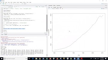 R24 World Development Indicators, Part I Data Exploration Time Series and Forecasting, R and RStudio