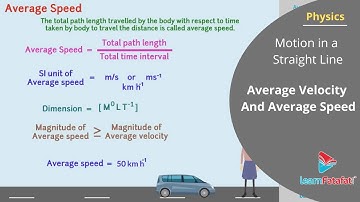 Motion in a Straight Line Class 11 Physics - Average Velocity and Average Speed