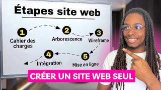 Créer son site WordPress seul : la Meilleure méthode étape par étape