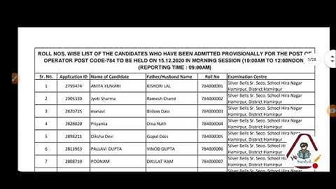 Hpsssc Hamirpur List Of Roll No Post Code  784 &791