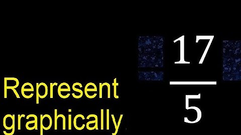 Represent 17/5 graphically . Graphic representation of fractions, graph