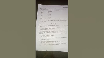 B.Com 5th sem Financial management question paper 2024