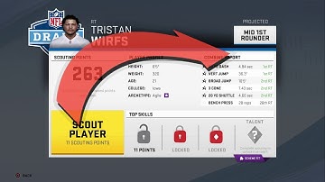 2020 Custom Draft Class | Madden 20 | PS4 | Vs 8 | with Combine results & in Draft order!