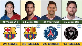 Lionel Messis Iconic Goals Through the Ages