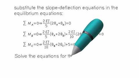 Slope-Deflection Equations (1): Exercise Problem 1