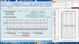 SOFTWARE - Navigazione astronomica - Calcolo dei dati del sole giornalieri in una località specifica screenshot 5