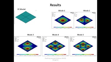 Modal analysis of stiffened panels using ANSYS Mechanical APDL