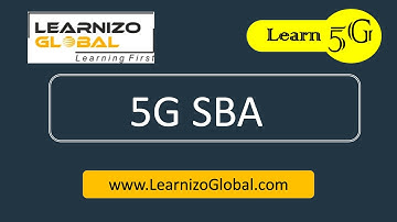 Part 1 - 5G Core Networks | SBA | 5G Core | 5GC