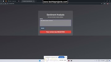 Sentiment Analysis using Natural Language Processing | Python Projects for Resume