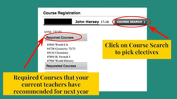Course Selection Demo Video 2017-18