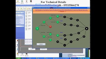 Self Adaptive Contention Aware Routing Protocol for Intermittently Connected Mobile Networks