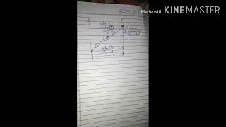 Go Back N ARQ protocol in Computer networks in hindi | Go back n protocol | #gobacknarq #goback#