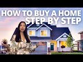 How to buy a home in 2024 step by step
