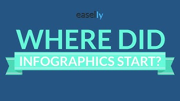 The History of Infographics
