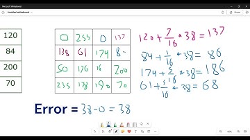 Dithering algos Explained | Computer Vision Tutorial