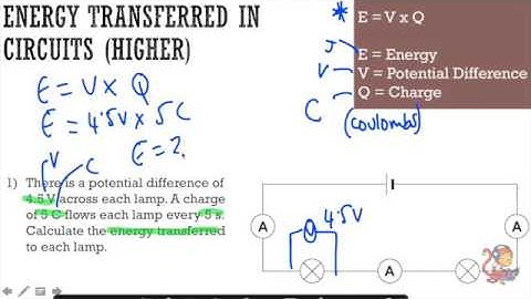 Additional Physics (P2) Energy in Circuits (Higher Tier Only)