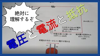 絶対に電圧と電流と抵抗がわかる動画