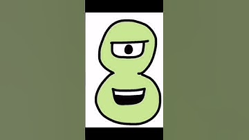 Number lore 0-100 but only cube numbers #alphabetlore @SoupEarthOfficial