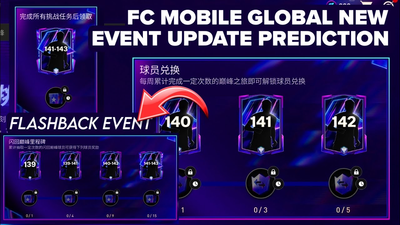 NEW EVENT FLASHBACK FC MOBILE CHINA