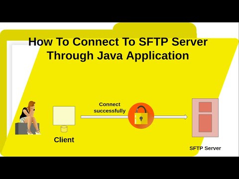 How To Connect To SFTP Server Through Java Application [ SFTP Authentication ]